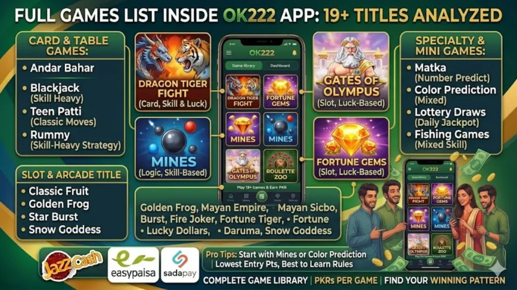 OK222 game list 2026