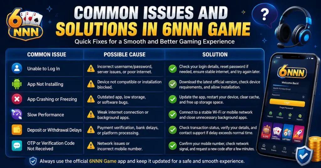 6NNN game common issues and there solution 2026