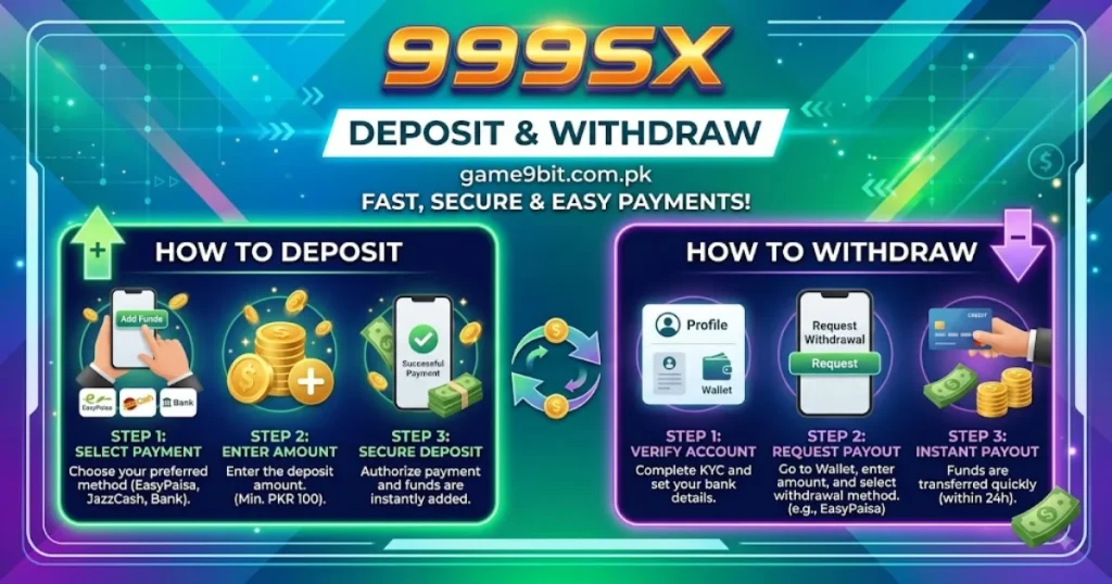 999SX game depoit and withdraw Android 2026