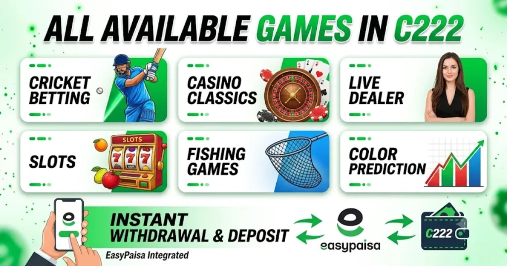 C222 Game all avilable games Android 2026