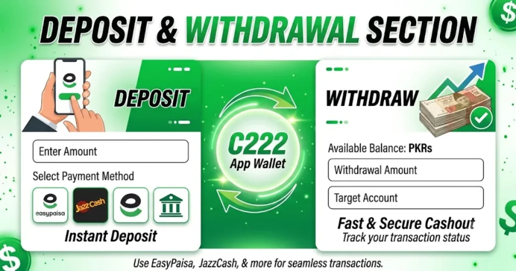 C222 Game deposit and withdraw pakistan 2026